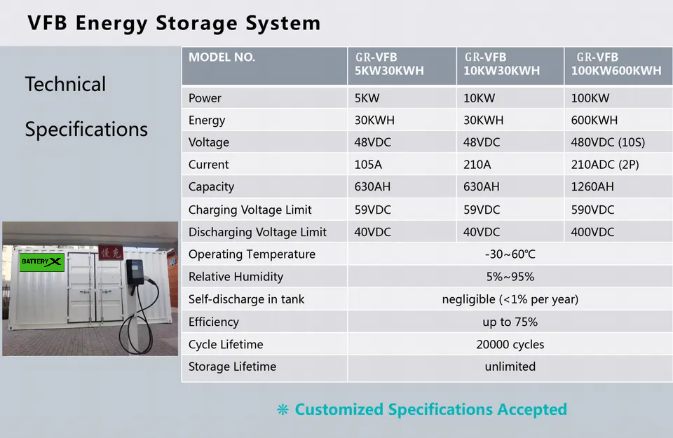 BatteryX_VanadiumMiniPack_Stats3