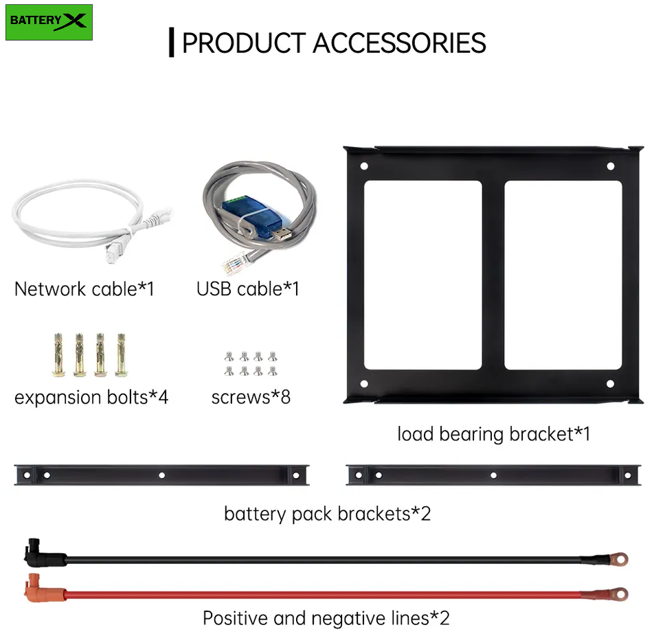 Wall Mount Battery 10kwh Accessories