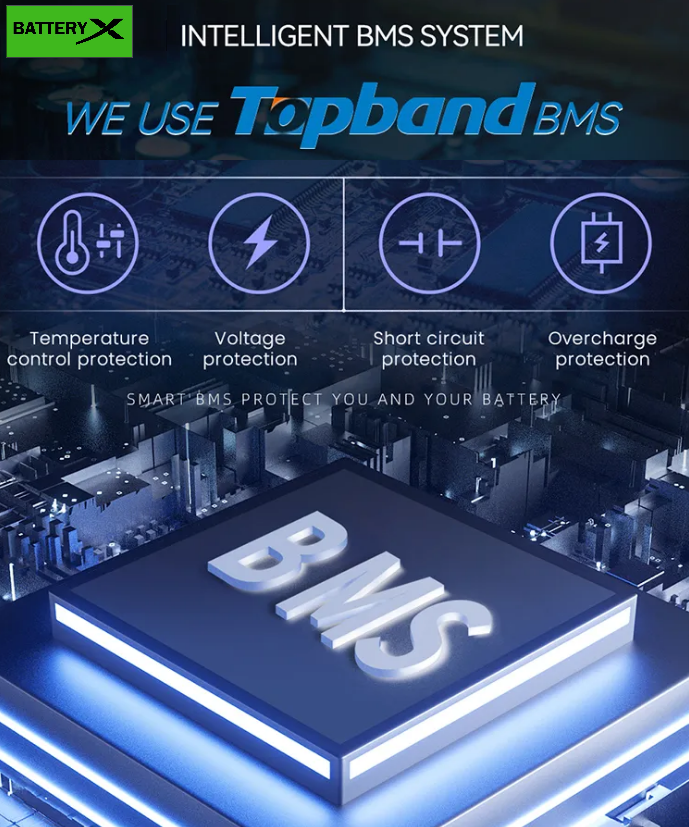 Wall Mount Battery Smart BMS